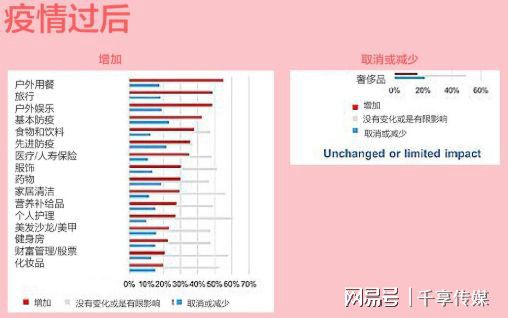 品牌策划公司是干什么的？(图6)