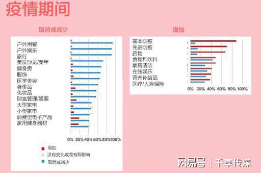 品牌策划公司是干什么的？(图5)