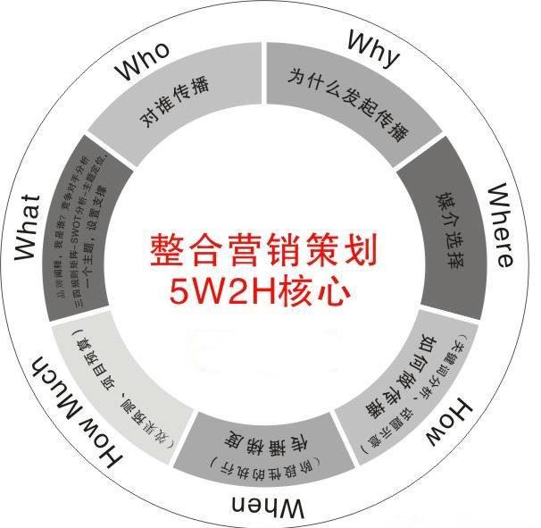 巴顿品牌设计公司